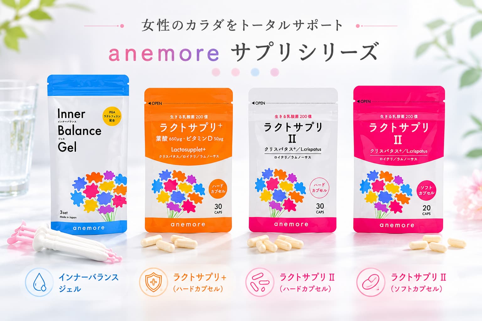 [ラクトサプリ製造・発送 of プロセスフロー図]